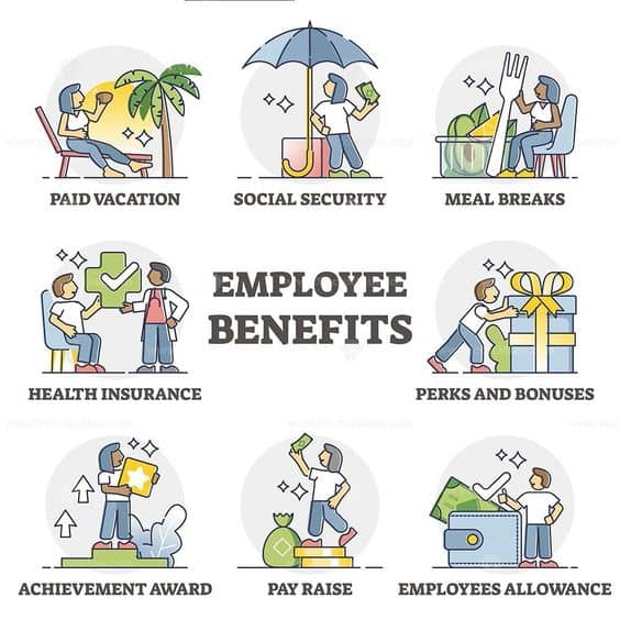 what-are-the-most-important-benefits-to-employees